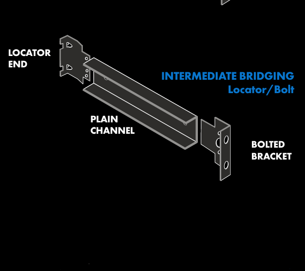 Intermediate Bridging Locator Bolted