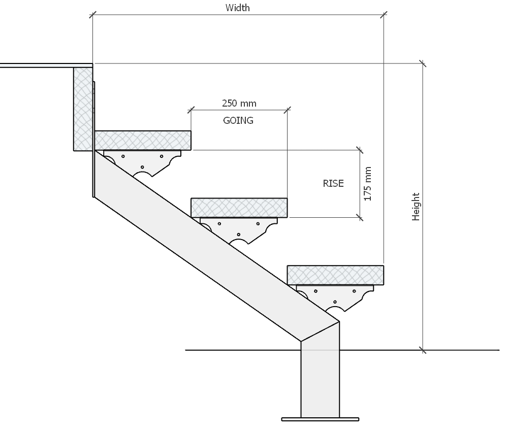 In Ground / Concrete footing technical reference image
